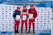 Никита Денисов отобрался в сборную России для участия в первенстве мира среди юниоров 19-20 лет 