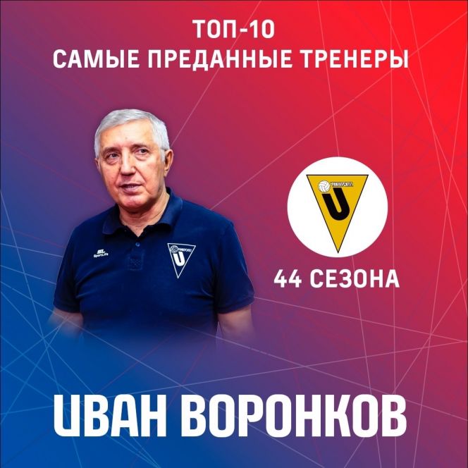 Иван Воронков включён в десятку самых преданных тренеров российского волейбола 