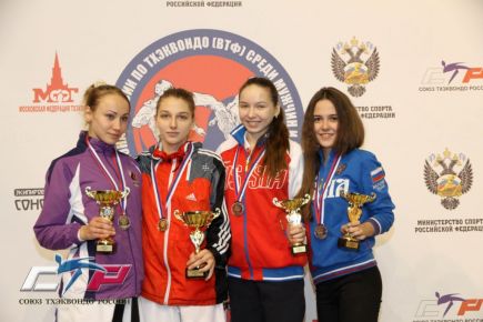 Анастасия Анохина - чемпионка России.  