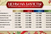 В России стартовал последний этап продаж билетов на чемпионат мира по футболу