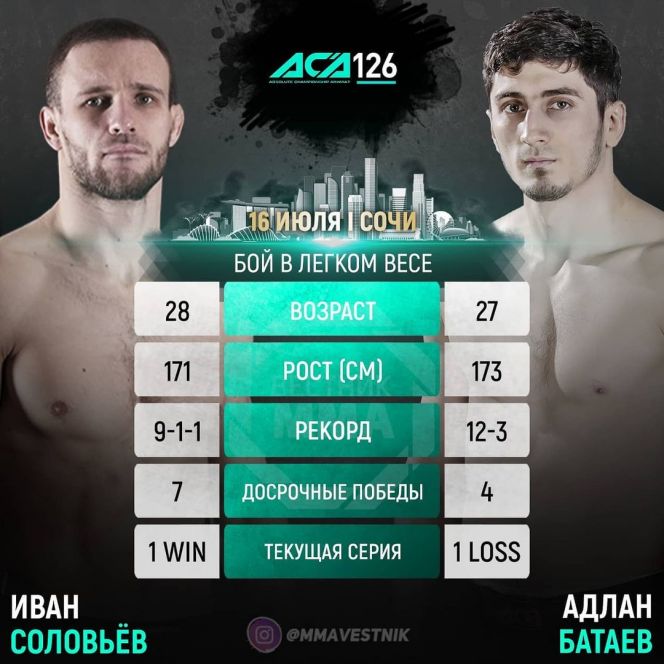 Барнаулец Иван Соловьёв выступит на турнире ACA 126