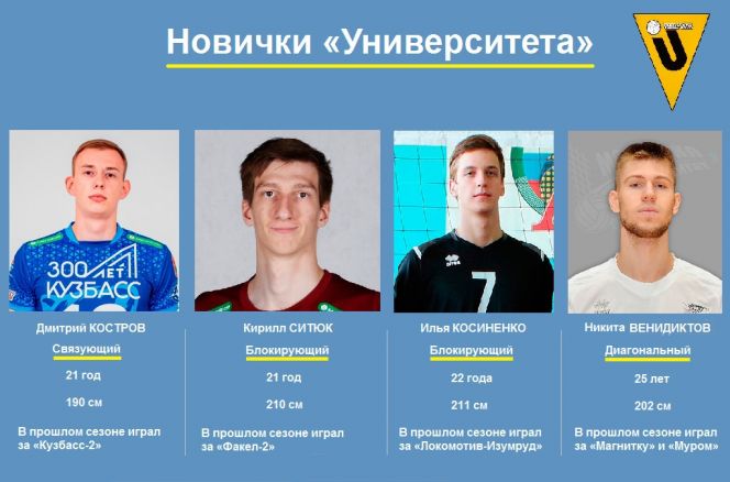 "Университет" представил новичков клуба