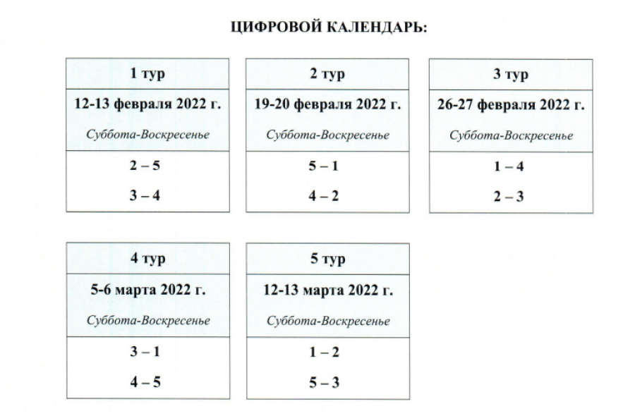 Фото: пресс-служба ХК «Динамо-Алтай»