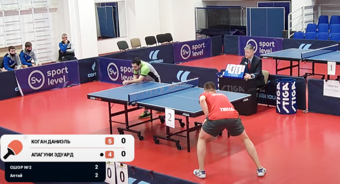 Команда "Алтай" с двух побед начала сезон в мужской Суперлиге клубного чемпионата ФНТР