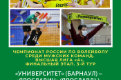 19-20 февраля. Барнаул. СК «Победа». Чемпионат России. Мужчины. Высшая лига «А». Финал за 9-16 места. 3-й тур. «Университет» (Барнаул) – «Ярославич» (Ярославль)