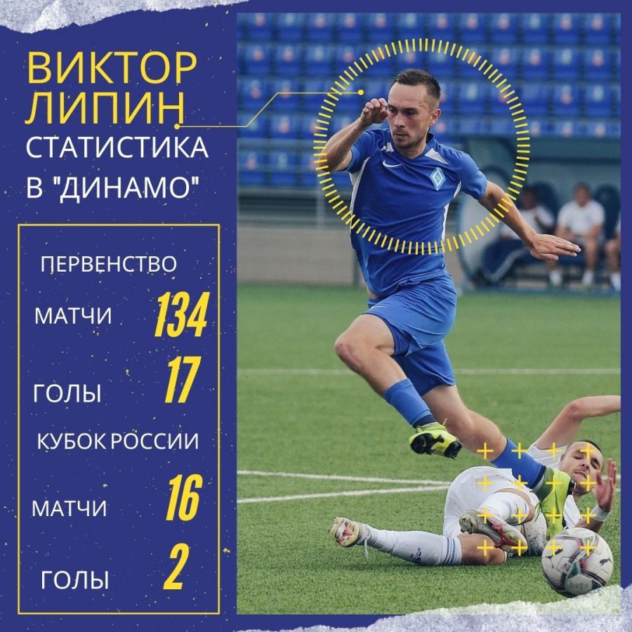 Виктор Липин: «У нас команда с большим потенциалом»