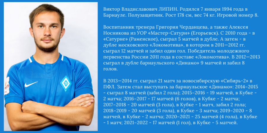 Виктор Липин: «У нас команда с большим потенциалом»