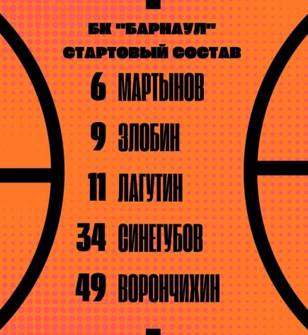 Стартовый состав БК "Барнаул"