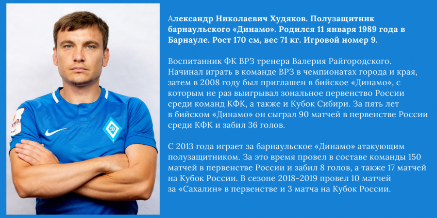 Александр Худяков: «Мне в футболе интересно творчество»