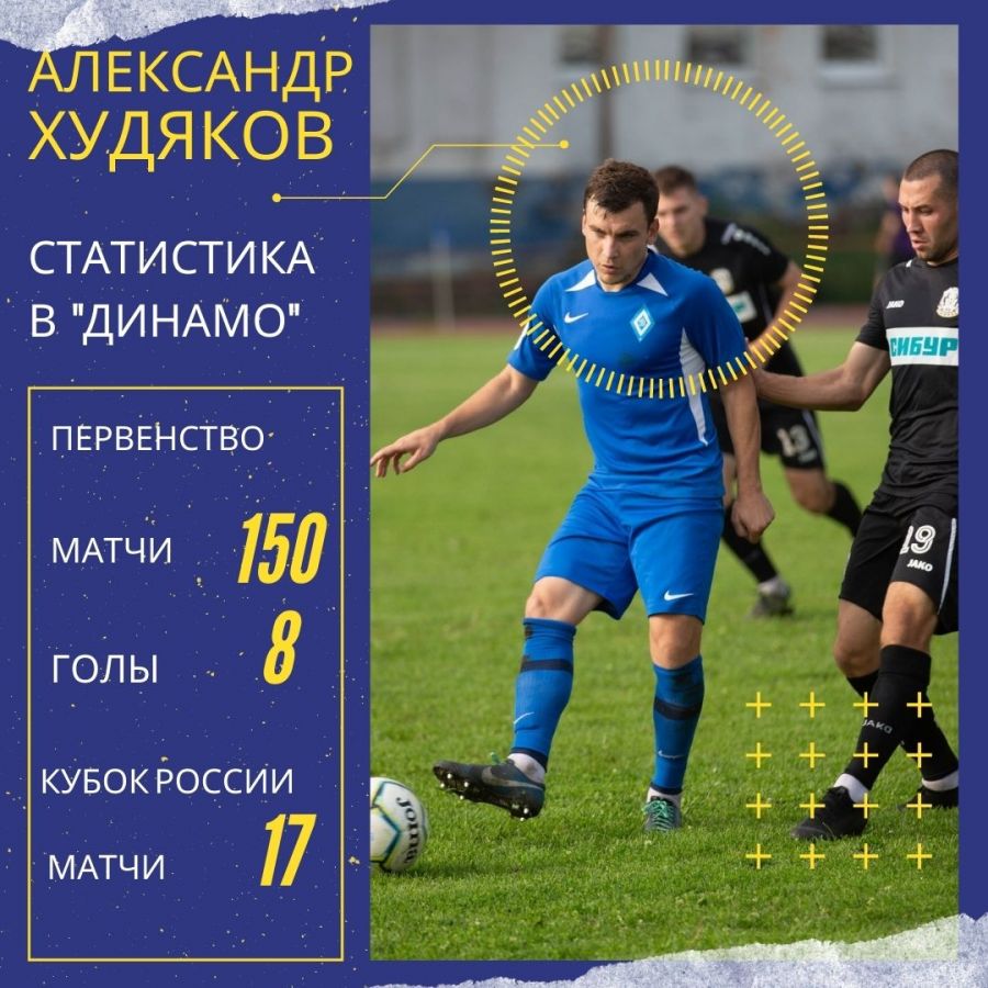 Александр Худяков: «Мне в футболе интересно творчество»