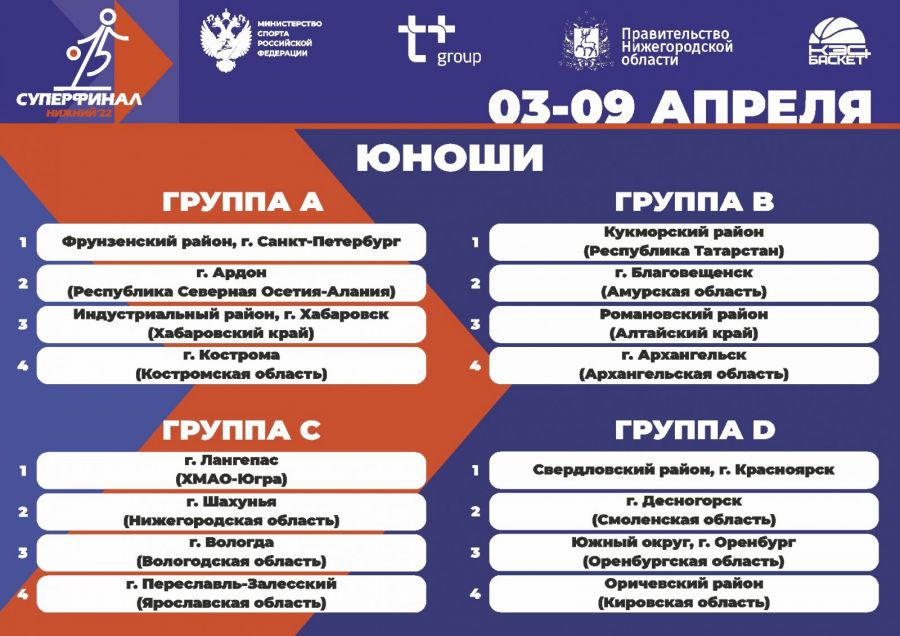 Фото: "КЭС-Баскет"