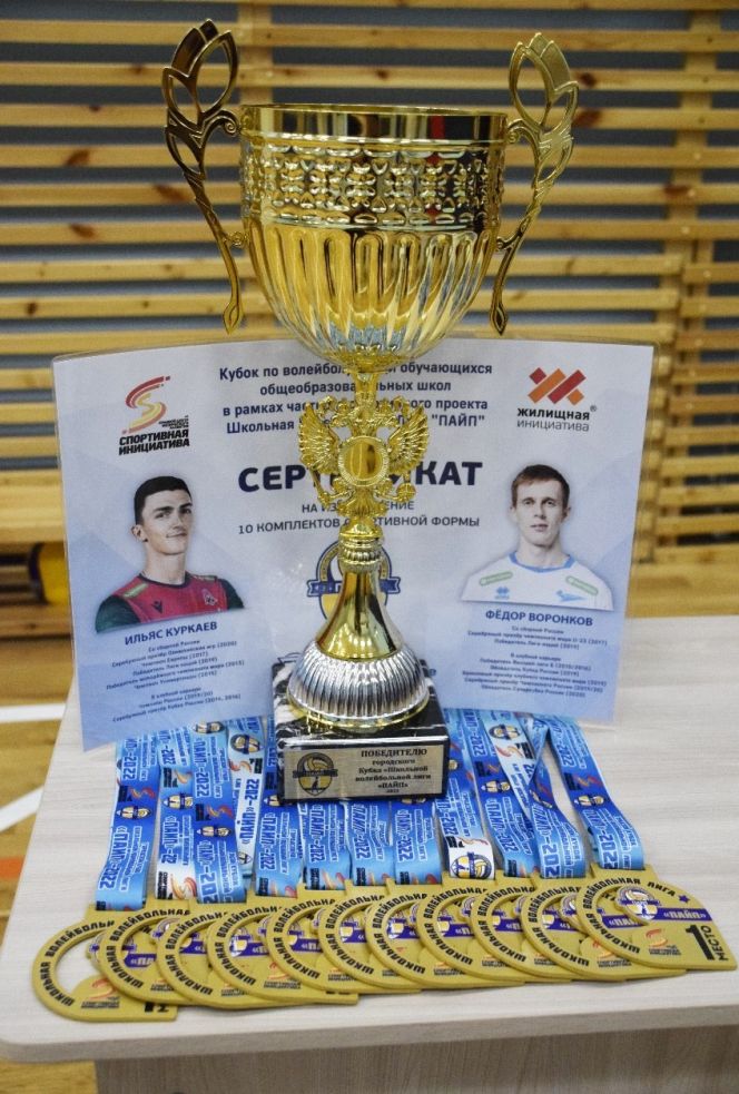 Фото: АНО "Спортивная инициатива"