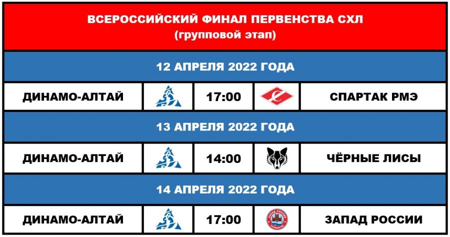 Игры "Динамо-Алтай студент" на групповом этапе. Время начала матчей барнаульское