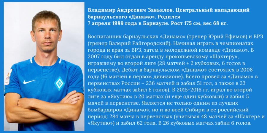 Владимир Завьялов: «Кручу, верчу, обмануть хочу!»