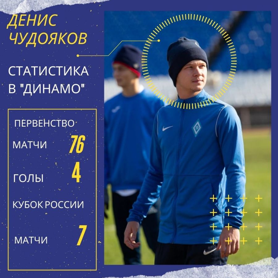 Фото: Владимир Мартынов