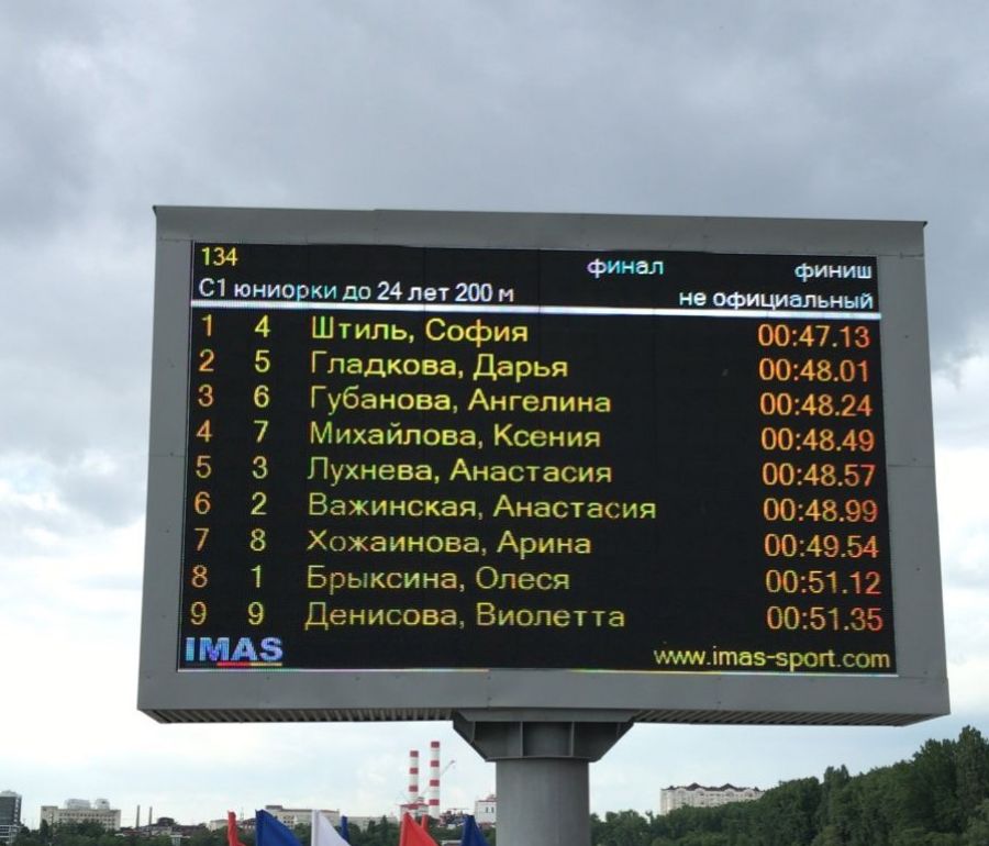 Золотое табло Софии Штиль