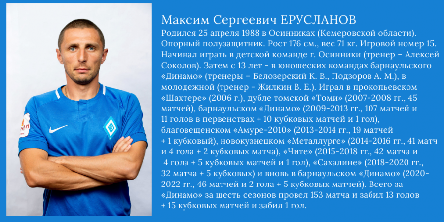 Максим Ерусланов: «Всегда верю только в лучшее!»