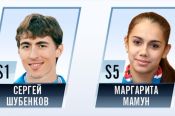 Сергей Шубенков стал лучшим спортсменом России в августе.