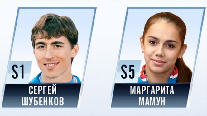 Сергей Шубенков стал лучшим спортсменом России в августе.