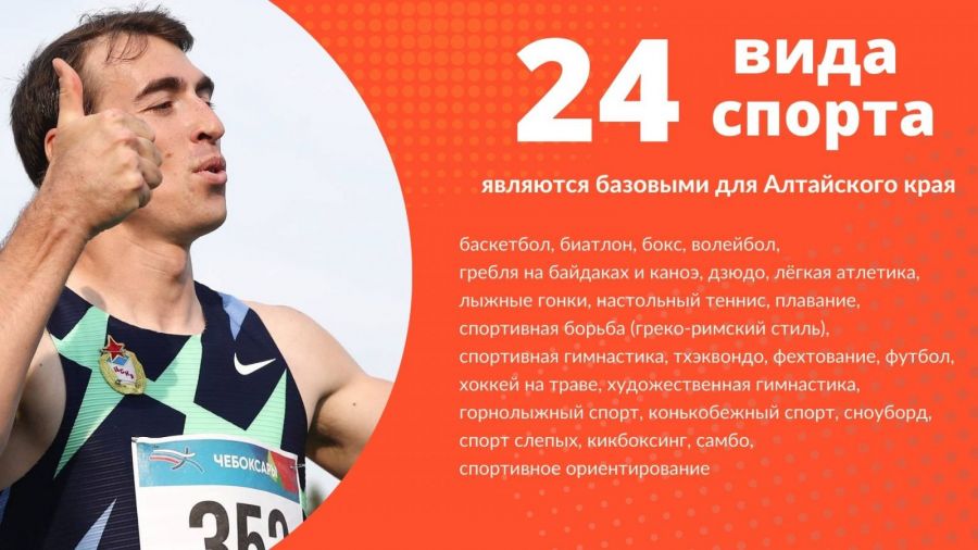 Алтайский спорт - ровесник края! К 85-летнему юбилею спортивной отрасли региона