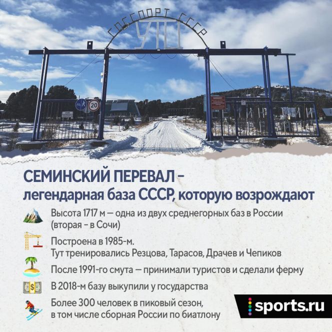 Вход на базу. Фото: Sports.ru