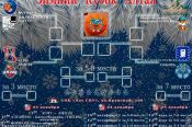 23-25 декабря. Барнаул. СОК АлтГПУ. «Зимний Кубок Алтая» 