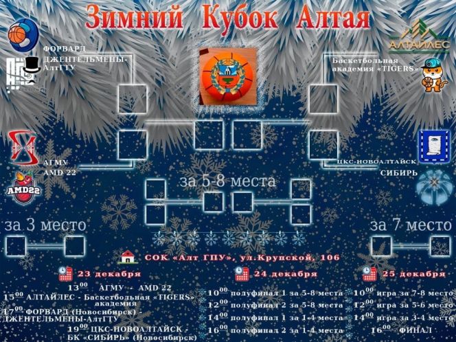 23-25 декабря. Барнаул. СОК АлтГПУ. «Зимний Кубок Алтая» 