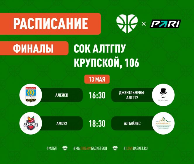 13 мая. Барнаул. СОК АлтГПУ. Межрегиональная любительская баскетбольная лига (МЛБЛ) Алтайского края. Финалы