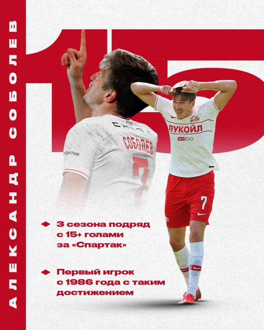 Спартаковец Александр Соболев в гостевом матче РПЛ с "Химками" забил 15-й мяч в сезоне и повторил клубный рекорд 36-летней давности