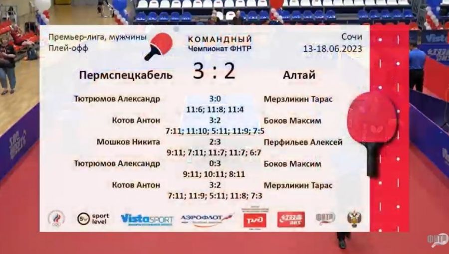 Перфильев перевернул игру, но чуда не случилось. «Алтай» был на волосок от ¼ финала плей-офф командного чемпионата ФНТР