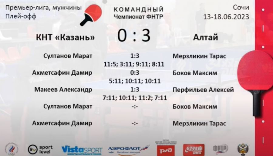 В итоге – седьмые. Мужская команда «Алтай» завершила сезон победой над «Казанью» - 3:0