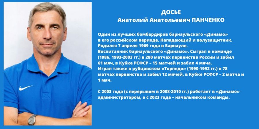 К 100-летию ВДФСО «Динамо». Анатолий Панченко. Часть 3. 