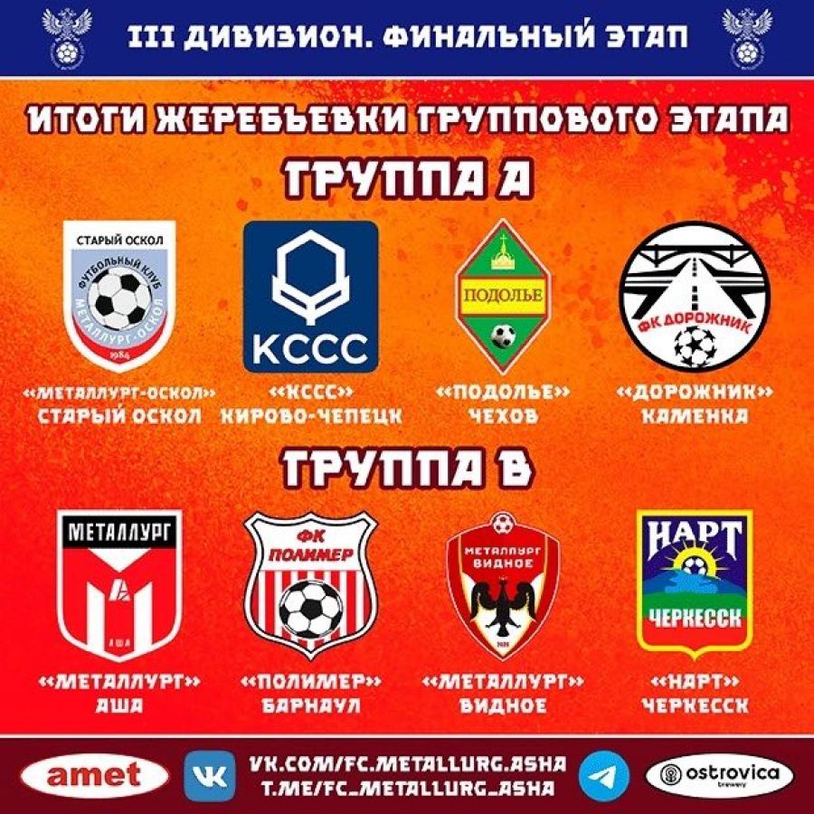 Календарь матчей барнаульского «Полимера» на финале первенства России среди любительских команд в Сочи