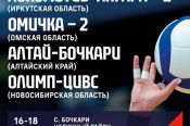 16-18 ноября. Село Бочкари. «Sport Life». Чемпионат России. Девушки. Первая лига. СФО