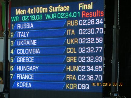 Великолепная четвёрка