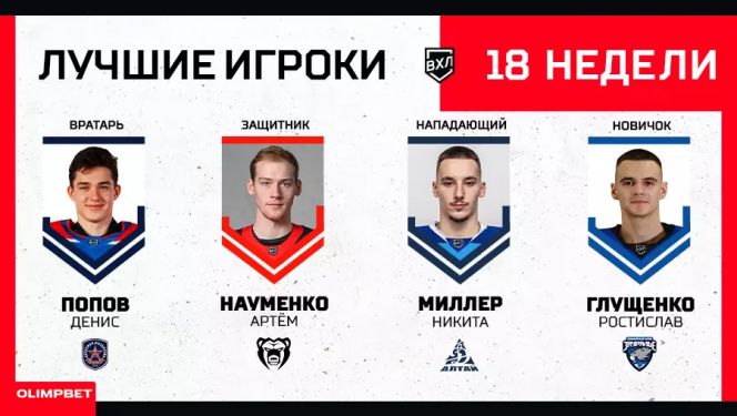 Никита Миллер признан лучшим нападающим недели Olimpbet ВХЛ