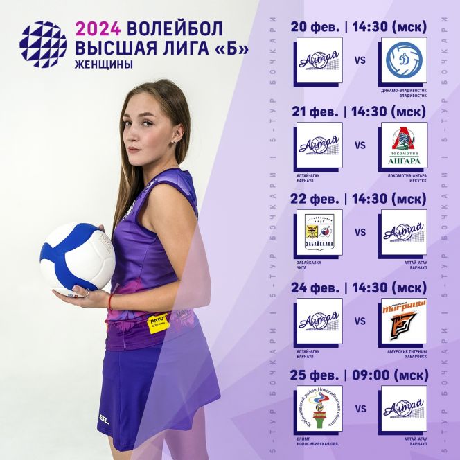 20-25 февраля. Село Бочкари. Целинный район. СК «Спортлайф». Чемпионат России. Женщины. Высшая лига «Б». Группа «Сибирь». 5-й общий тур