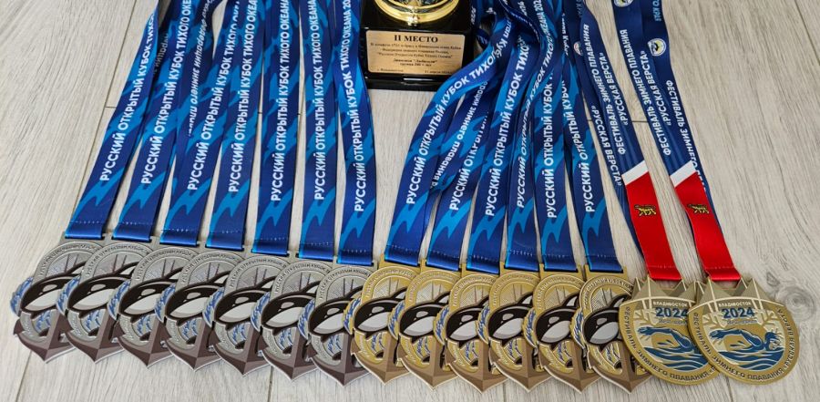 Фото: Дмитрий Игнатенко