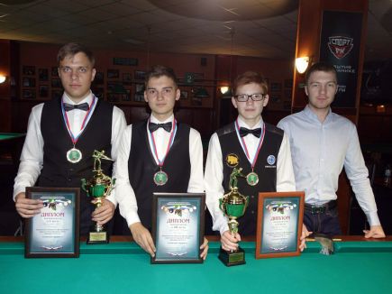 Лев Булгаков и Данил Камакин – победители первенства Сибири по «Свободной пирамиде».