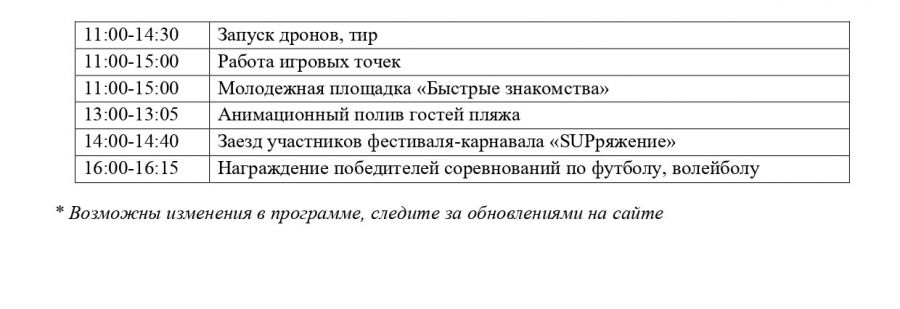 Опубликована программа международного культурно-спортивного фестиваля «Алтайская регата. Фестиваль Драконов» в Барнауле