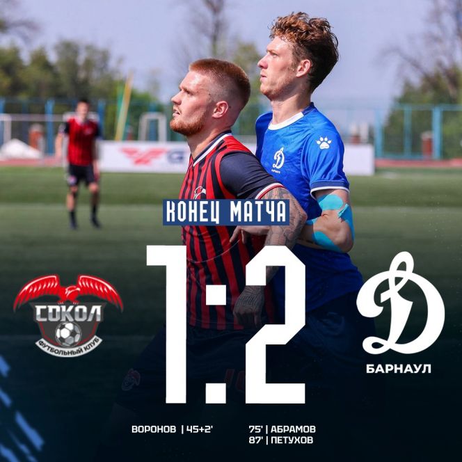 «Динамо-Барнаул» на выезде выиграл 2:1 у одного из лидеров - казанского «Сокола»