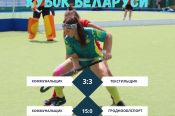 Барнаульский «Коммунальщик» вышел в полуфинал Кубка Белоруссии по 5s