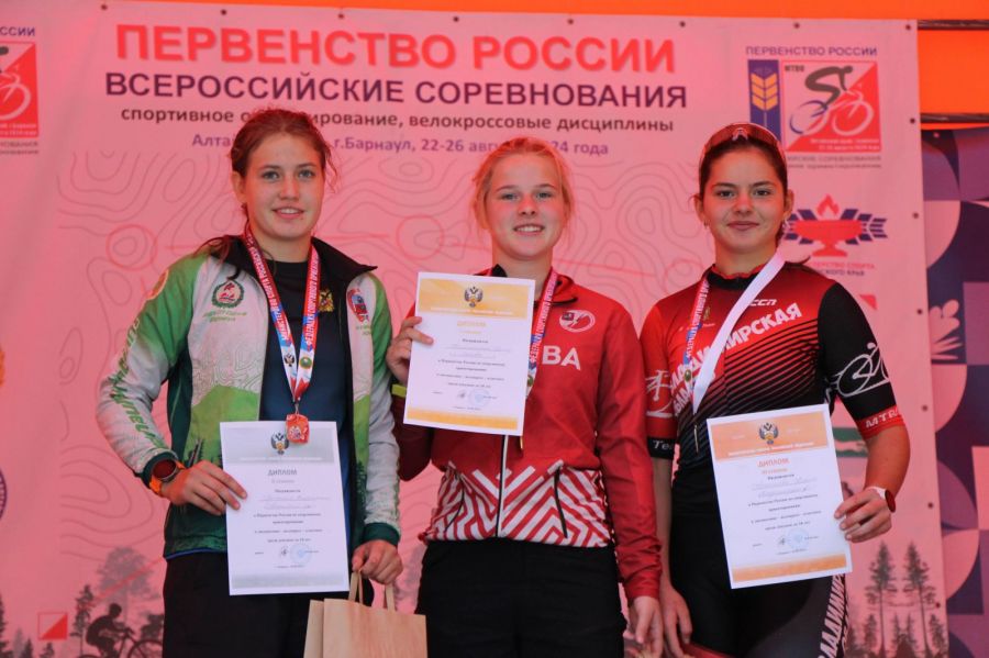 Фото: группа ВК "Алтайкомпас" спортивное ориентирование