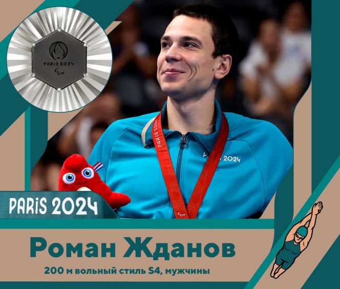 Роман Жданов о серебре Паралимпиады: «Это то, на что рассчитывал. Первое место пока не догнать»