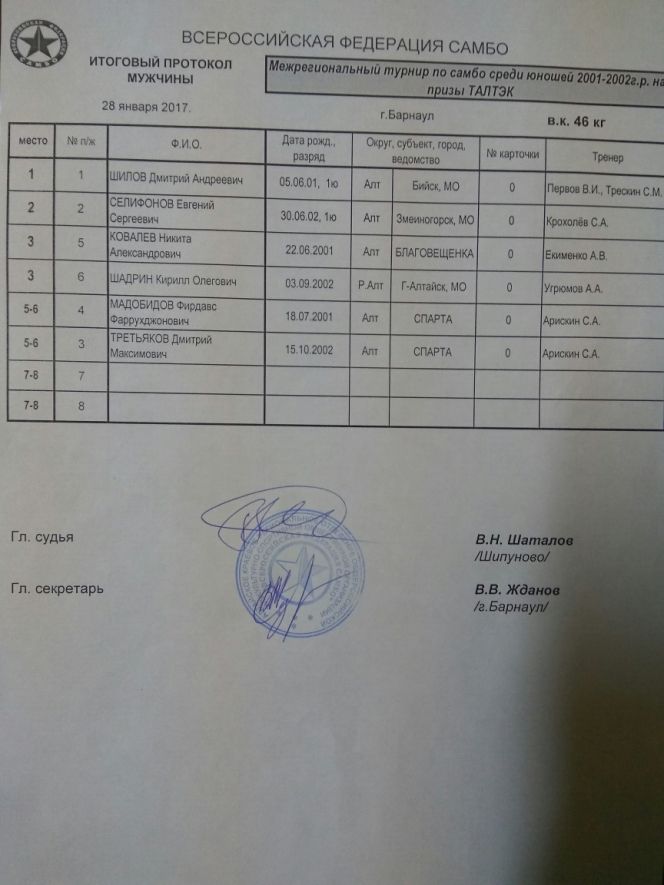 Больше половины первых мест на юношеском турнире на призы группы компаний ТАЛТЭК, посвящённому годовщине Алтайского центра самбо, выиграли бийские борцы.