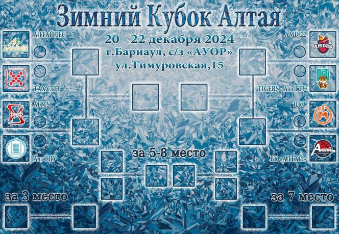 20-22 декабря. Барнаул. С/к АУОР. Зимний кубок Алтайского края среди мужских команд 