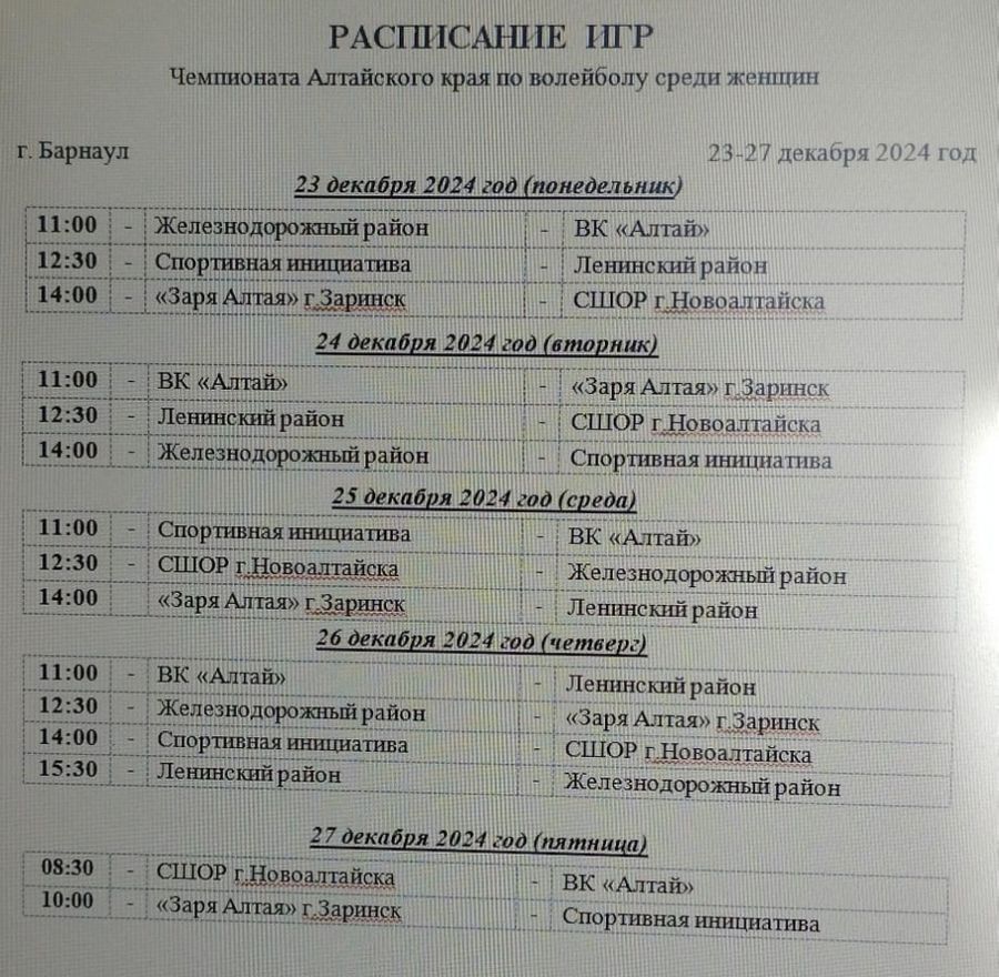 23-27 декабря. Барнаул. ФОК Краевой СШОР. Чемпионат Алтайского края среди женских команд