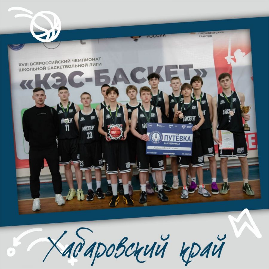 Фото: «КЭС-Баскет»