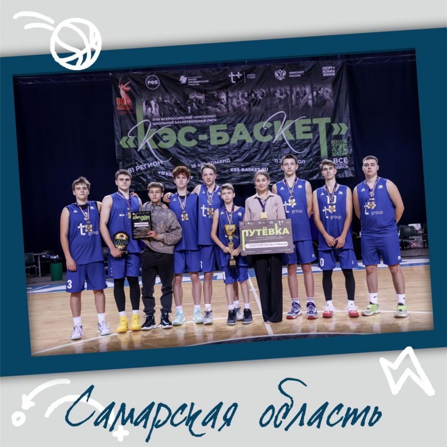 Фото: «КЭС-Баскет»