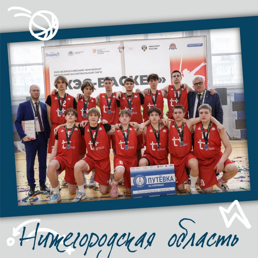 Фото: «КЭС-Баскет»